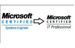 Microsoft Certified Systems Engineer